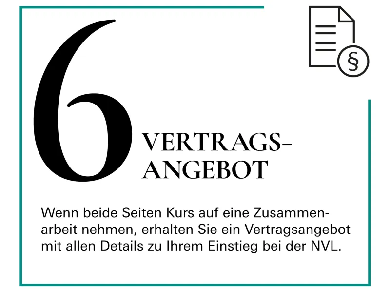 2025-Karriere-Bewerbungsprozess-DE-6.jpg