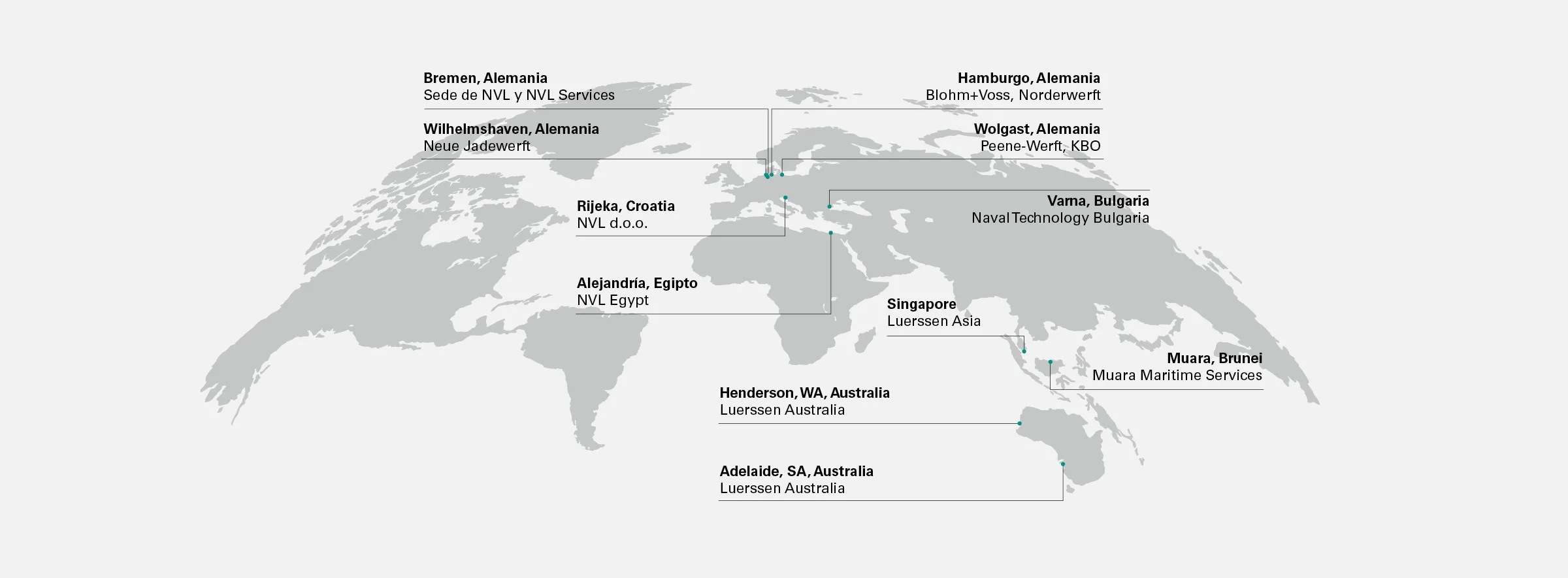 Mapa con las ubicaciones mundiales de la NVL Group